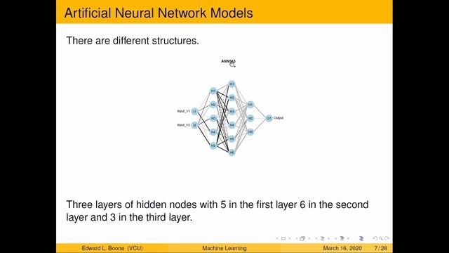 Artificial Neural Networks - Part 1 смотреть онлайн