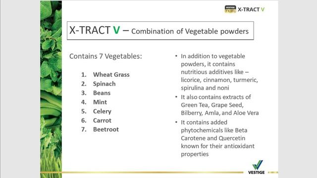 Vestige Prime X-tract - F & X-tract - V | Fruits and Vegetable extract [HINDI] смотреть онлайн
