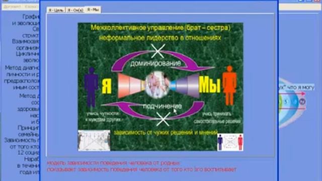 зависимости и 12 социальных ролей смотреть онлайн