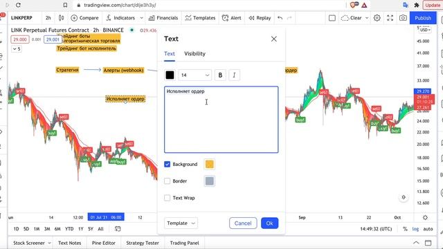 Лучшие уходовые решения