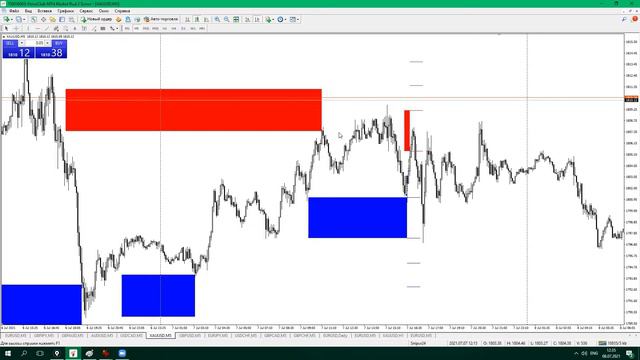 РАЗБОР СДЕЛОК ПО СТРАТЕГИИ «СНАЙПЕР» | Трейдер Антон Ганн смотреть онлайн