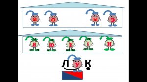 Как легко научиться составлять звуковую схему  1 класс  Обучение грамоте
