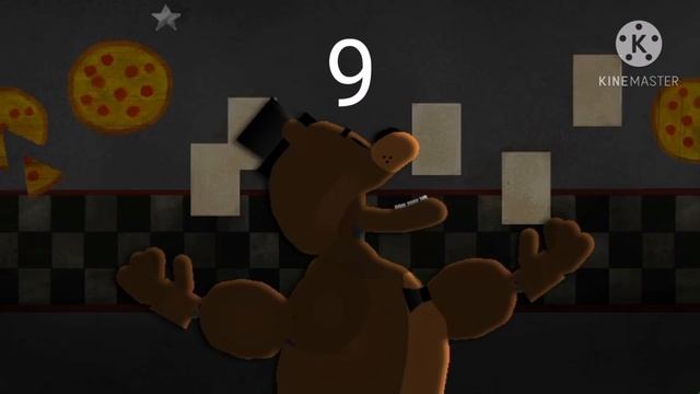 FNAF 1 Song Map (Collab Closed, Read Desc) смотреть онлайн