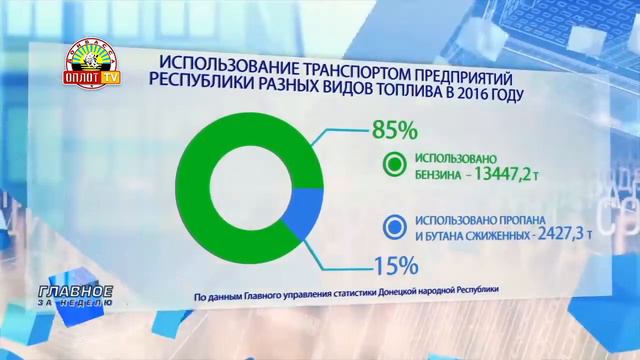 Куда пропал газ в республике? смотреть онлайн