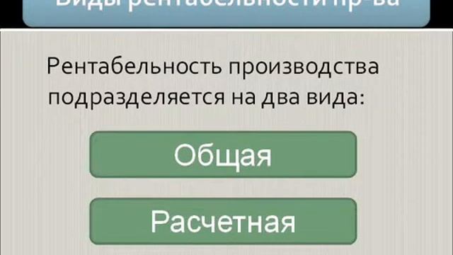 Рентабельность производства Гл 14 смотреть онлайн