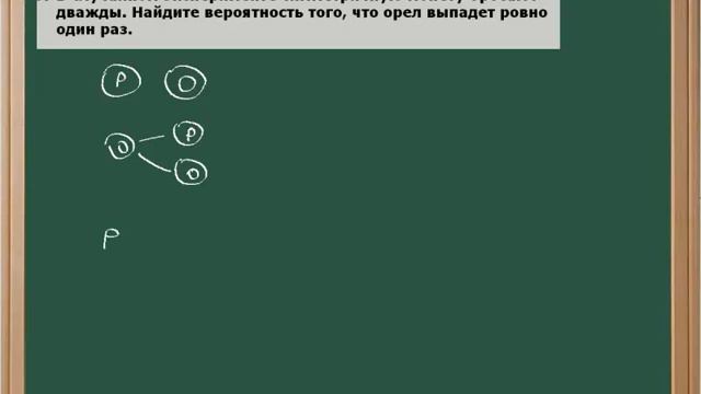 Задание В10 ЕГЭ по математике ! смотреть онлайн
