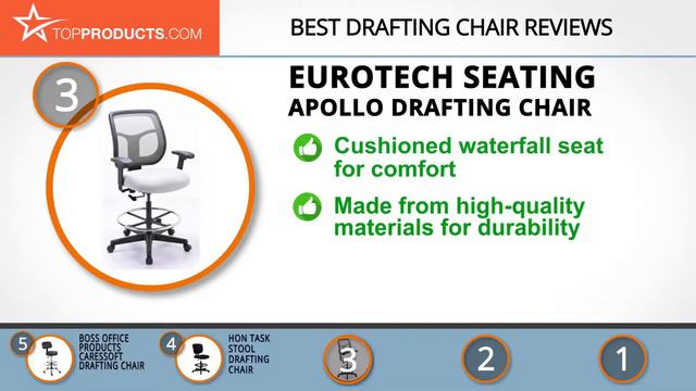 Best Drafting Chair Reviews - How To Choose The Best Drafting Chair