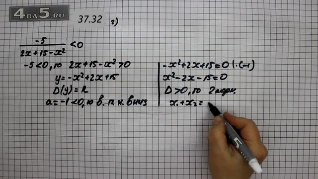 Упражнение № 37.32 (Вариант Г.) – ГДЗ Алгебра 8 класс Мордкович А.Г.