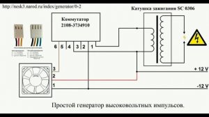 Генератор импульсов для генератора электричества Тесла.