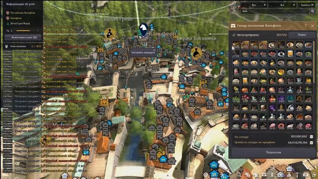 Кулинария в бдо - Имперская кулинария