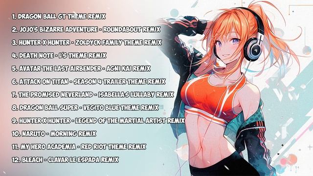 ANIME REMIXES, VOL. 2 // ANIME WORKOUT MUSIC MIX (RIFTI BEATS)