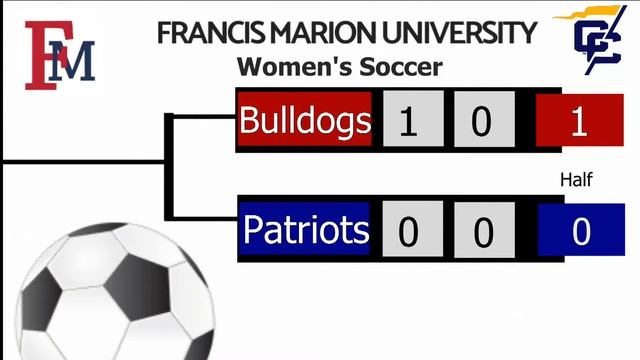 FMU Women's Soccer vs Barton College 10/27/21 смотреть онлайн