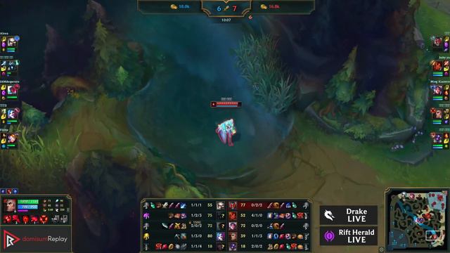 SWAIN & Alistar vs JINX & Blitzcrank (ADC) | 7/1/9, 300+ games, Dominating | KR Diamond | 11.23 смотреть онлайн