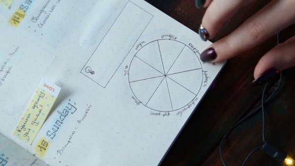 Планирование. Мой ежедневник. Bullet Journal