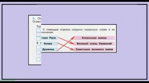 Окружающий мир 4 класс рабочая тетрадь 2 часть. Во времена древней Руси