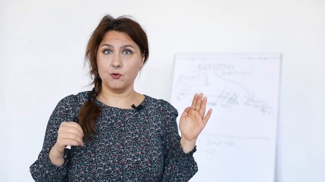 Что такое контроль эмоций? Как это работает? Как проявлять свои эмоции? Рассказывает Таня Вайнштейн смотреть онлайн