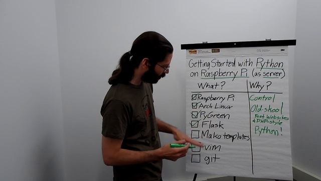 Getting Started with Raspberry Pi and Python смотреть онлайн
