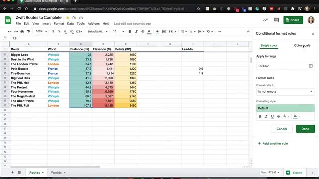 Conditional Formatting with Color Scale using Google Sheets смотреть онлайн