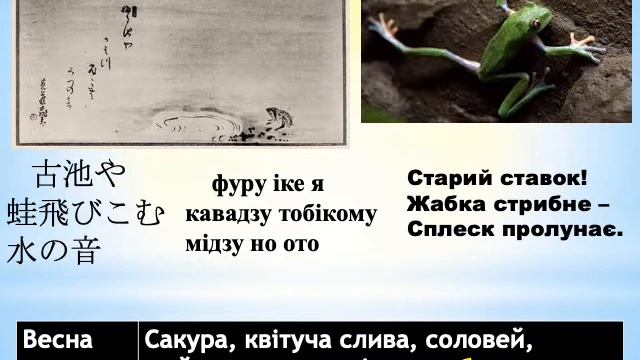 Мацуо Басьо (1644-1694). Лаконізм хоку. Підтекст смотреть онлайн