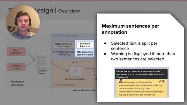 Conference presentation: Creating Scholarly Discourse Annotations - IUI 2021 presentation смотреть онлайн