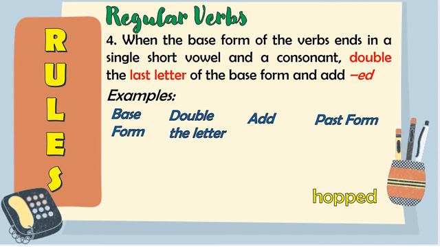 English 4 Quarter 2 Week 7| Simple Past Form of Regular and Irregular Verbs||MaamCee TV смотреть онлайн