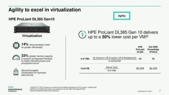 Top 5 Rack Servers | Best Rack server to Buy | தமிழ் | Freshers Techno смотреть онлайн