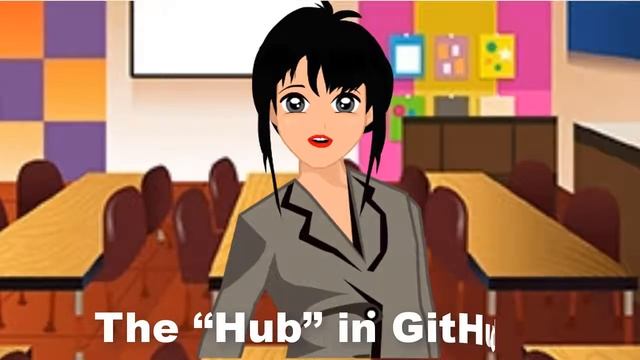 What Is GitHub, and What Is It Used For? смотреть онлайн