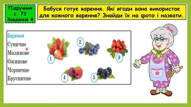 Я досліджую рослини влітку 1 клас смотреть онлайн