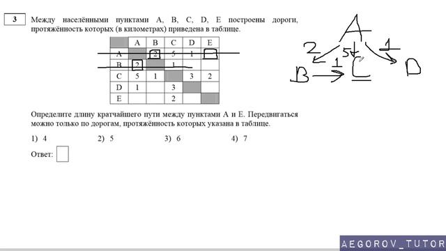 Разбор задания 3 || ОГЭ Информатика || Демо Вариант 2018 ФИПИ смотреть онлайн