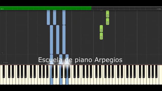 Bob Marley - No Woman No Cry - Partitura versión FÁCIL смотреть онлайн