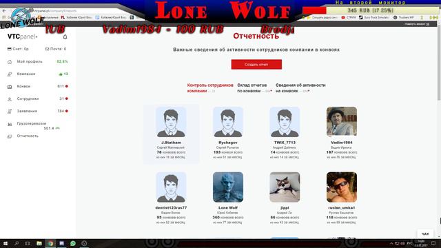 Vtcpanel.pl как оно устроено