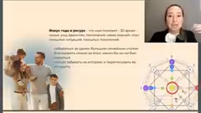 Матрица 2024. Каким будет год смотреть онлайн