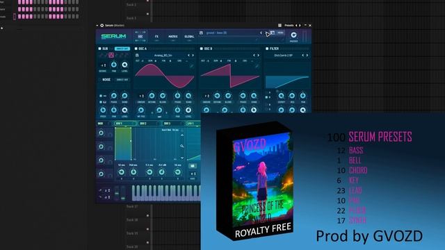 [ Free ] 100 ЛУЧШИХ YEAT ПРЕСЕТОВ ДЛЯ СЕРУМА| HYPERPOP | SERUM BANK | PRESETS | 2023 | FL STUDIO 21 смотреть онлайн
