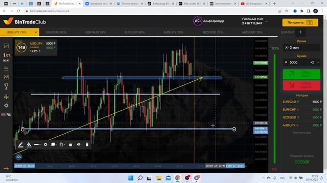 Бинарные опционы | Трейдинг 9+ в ряд смотреть онлайн