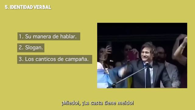 ¿Milei es TODO marketing? смотреть онлайн