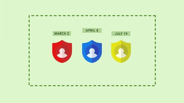 Restrict User Account Access Plugin for WordPress Restricts Access To Expired Accounts смотреть онлайн