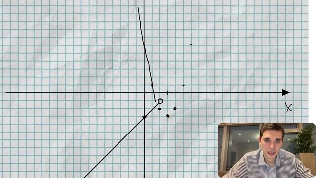 Разбор ОГЭ по математике 2023. Вариант 14 Ященко. Онлайн школа EXAMhack