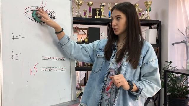 Рядность ресниц. Ровная ресничная линия смотреть онлайн