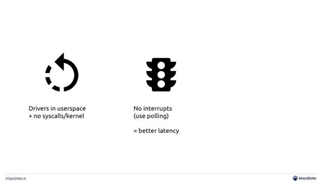 Sponsored Session: MayaData - Beyond Operators and CSI, Cool Storage Tech Awaits! смотреть онлайн