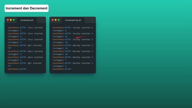 Tutorial Redis Dasar (Bahasa Indonesia) смотреть онлайн