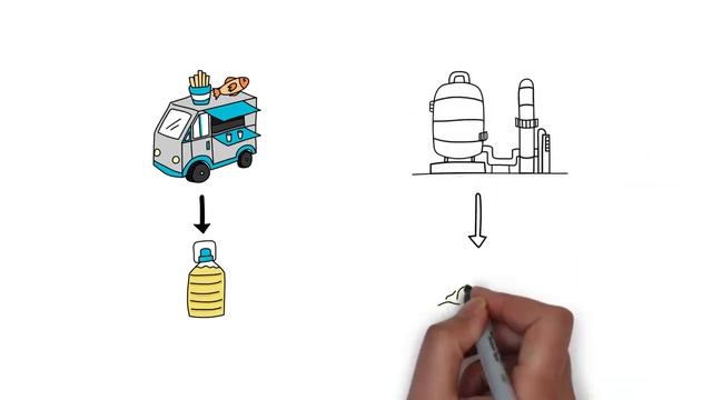 Очистка воды от нефти с помощью отходов смотреть онлайн