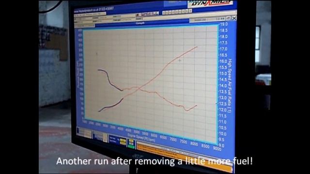 Toyota Celica Supercharged 1.8 2ZZ-GE final tune смотреть онлайн