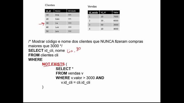 Pegadinha da semana - SQL Exists - parte 1 смотреть онлайн