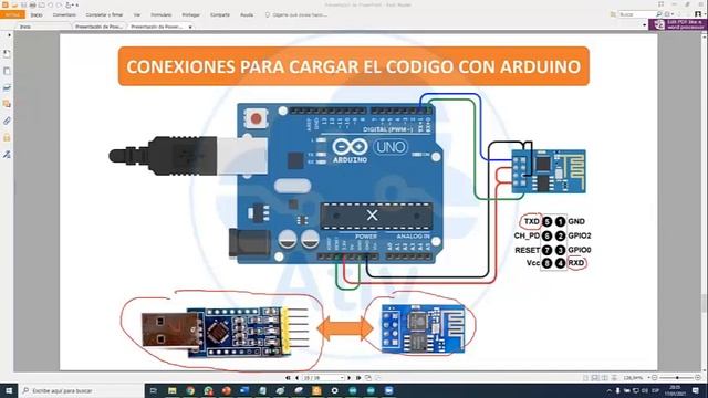 ATIY LIVE 1 || THINGSPEAK CON APP INVENTOR PARTE 1 ? смотреть онлайн