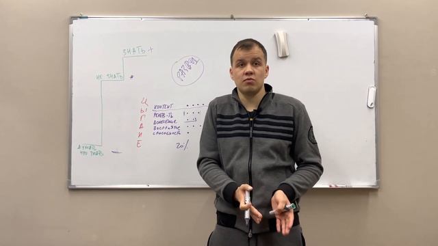 Дистинкция. Как решать проблемы? смотреть онлайн