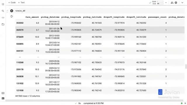 Build a Machine Learning Project From Scratch with Python and Scikit-learn смотреть онлайн