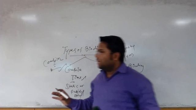 Binding In Java | Static Binding Vs Dynamic Binding | Static and dynamic binding | In Hindi-46 смотреть онлайн
