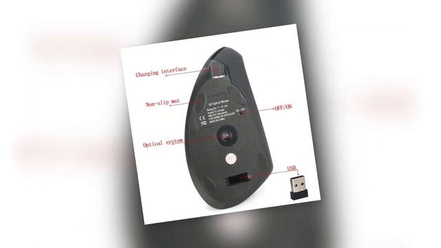 Лучшие игровые мышки с Алиэкспресс AliExpress 2019.Крутые мышки смотреть онлайн