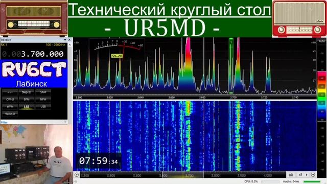 Технический круглый стол, 3 декабря 2020 г смотреть онлайн
