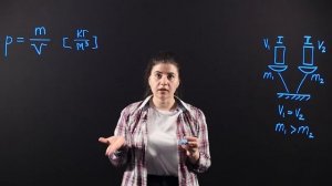 Физика 7 класс: Плотность вещества